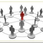 group group
