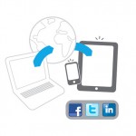 smart phone smart phone